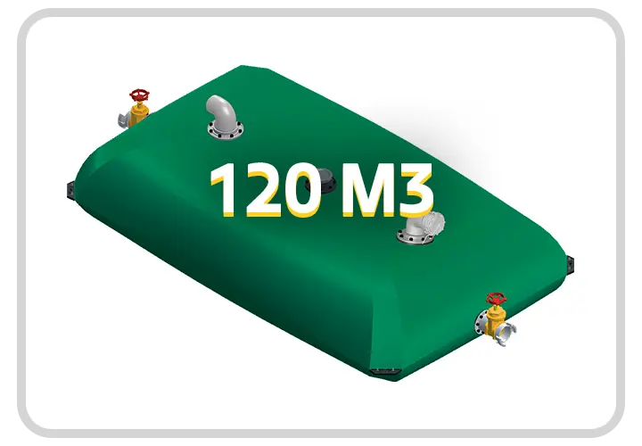 120 m3